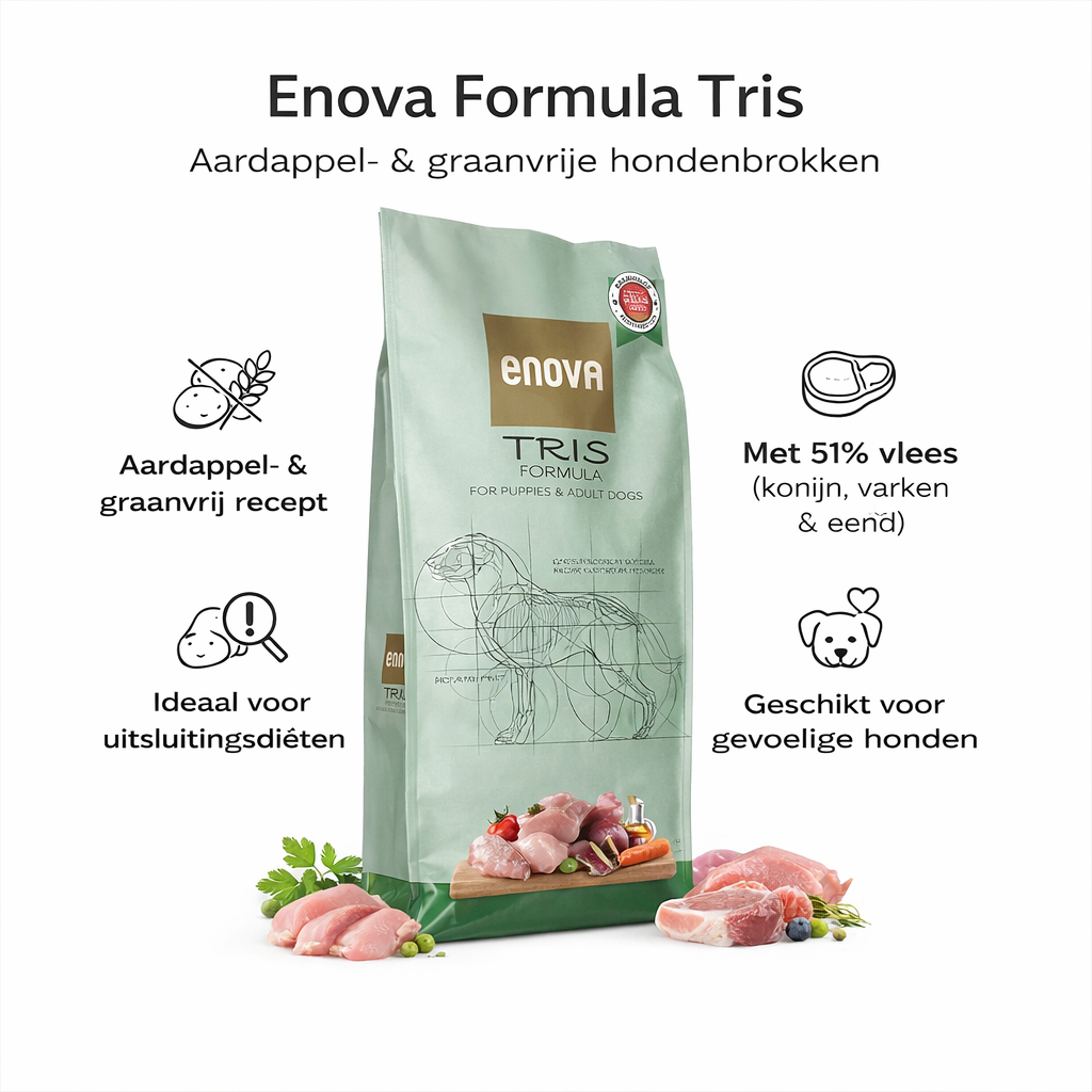 Hondenvoer abonnement - 12kg Formula Tris