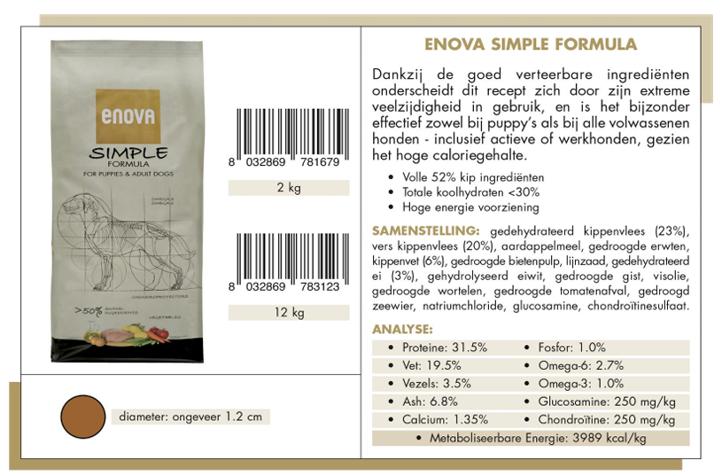 Informatie over Enova Simple Formula hondenvoer, inclusief samenstelling, analyse en voedingswaarde.