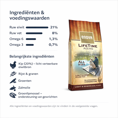 Hondenvoer abonnement - 12kg Lifetime Ageing & Dieet