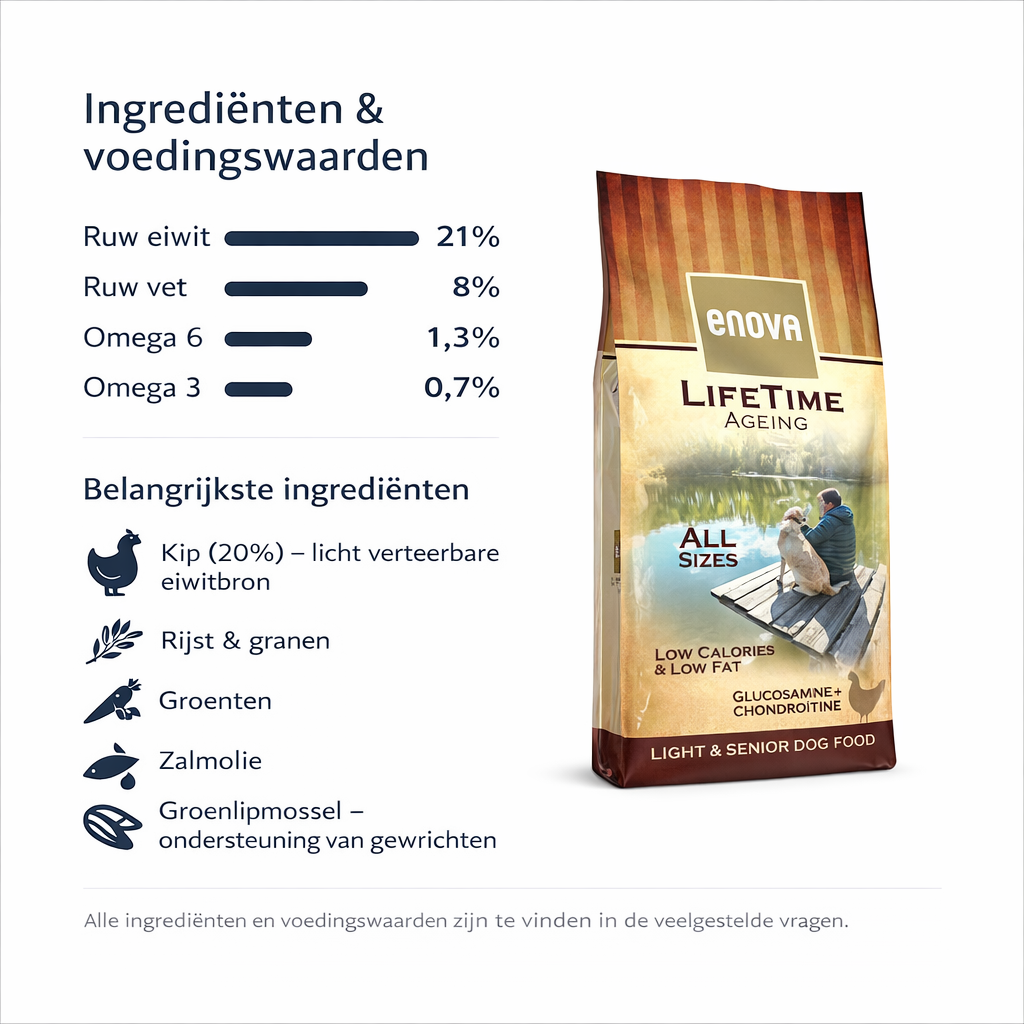 Enova hondenvoer - LifeTime Ageing & Dieet