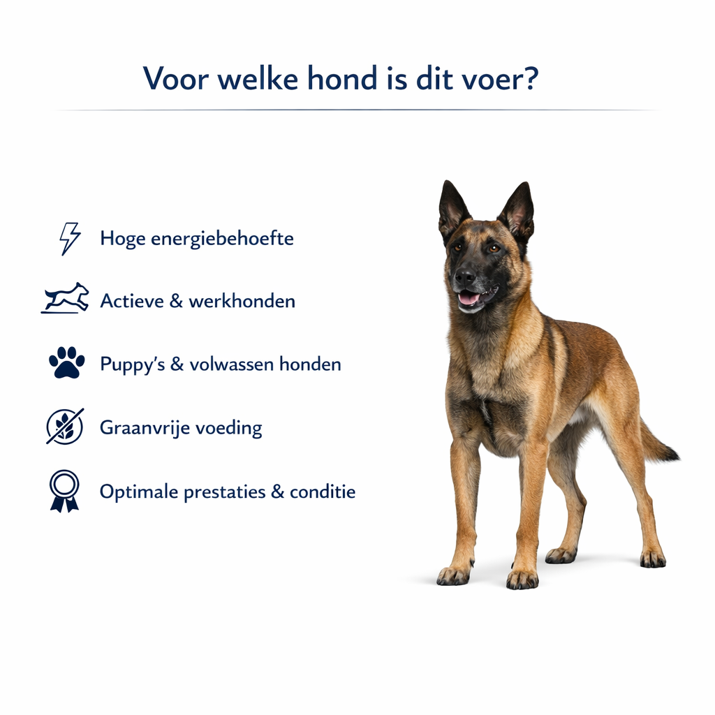 Hondenvoer abonnement - 12kg Formula Simple