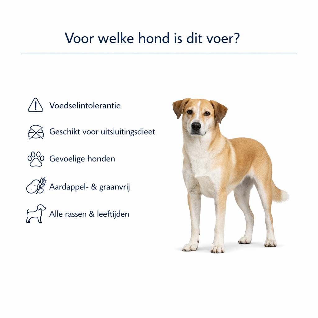 Enova hondenvoer - Formula Tris