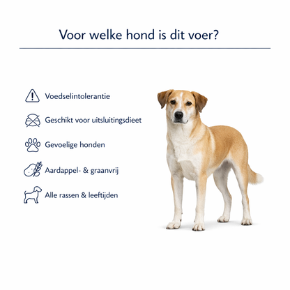 Hondenvoer abonnement - 12kg Formula Tris
