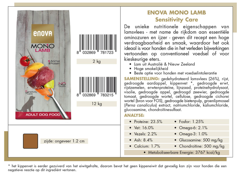 Voedingsinformatie van Enova Mono Lamb hondenbrokken, inclusief ingrediënten, analyse en voedingswaarde.