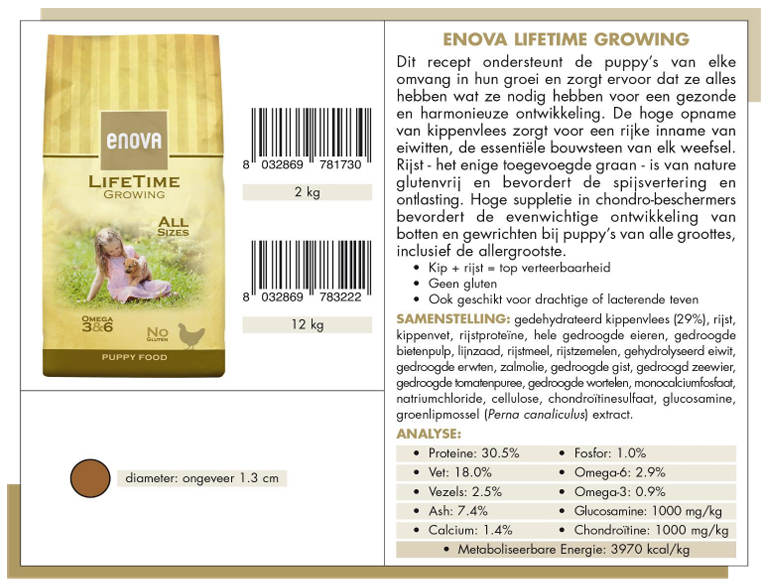 Enova Mono Lamb hondenvoer informatiekaart met ingrediënten en voedingswaarden voor 2 kg en 12 kg verpakkingen.