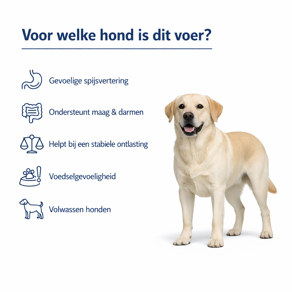 Hondenvoer abonnement - 12kg Mono Chicken