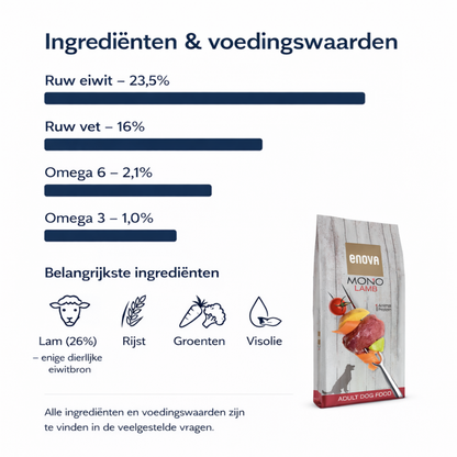 Enova hondenvoer - Mono Lamb