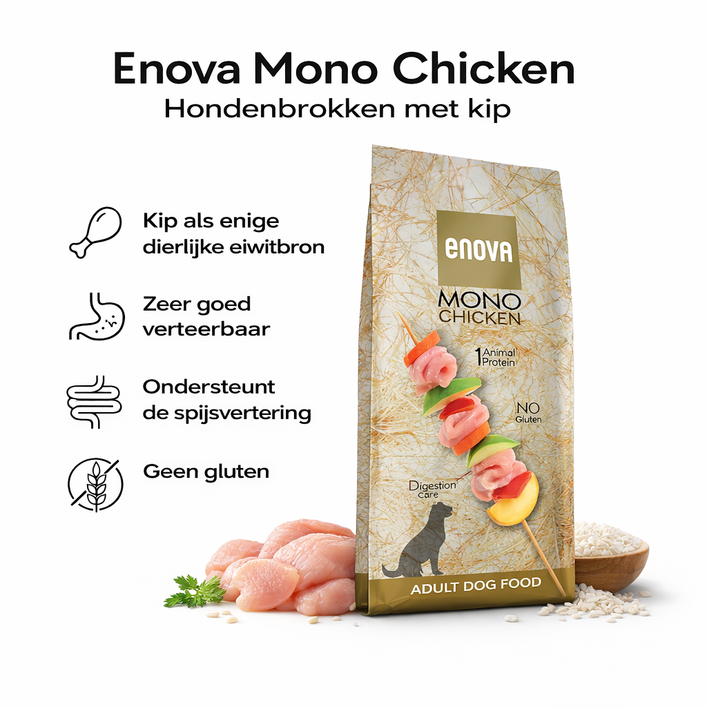 Hondenvoer abonnement - 12kg Mono Chicken